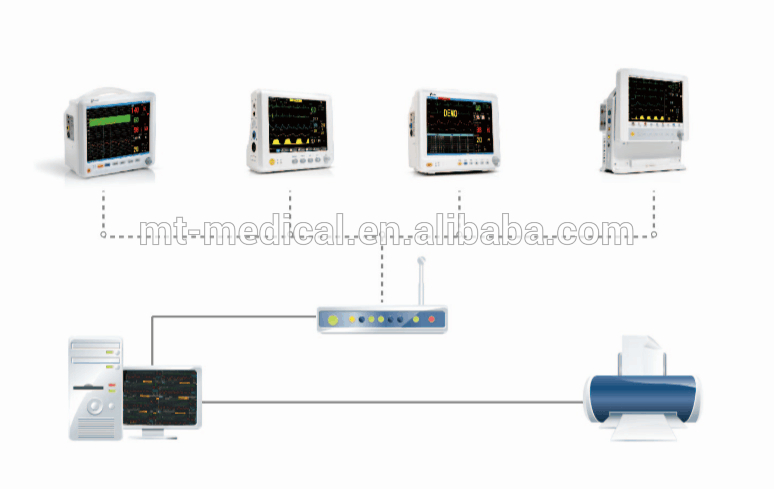 12.1 inch 6 standard parameters patient monitor