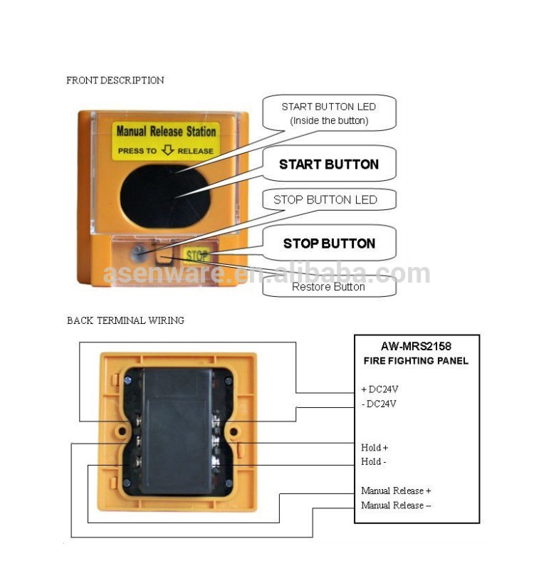 automatic gas extinguisher fire control panel manual station