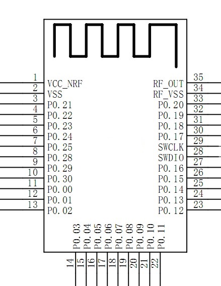 2.4 GHz transceiver Bluetooth module bluetooth stereo audio module with low energy