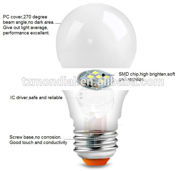 High Quality T30 T37 T50 E27 B22 5w 7w 10w 15w LED Bulb Light