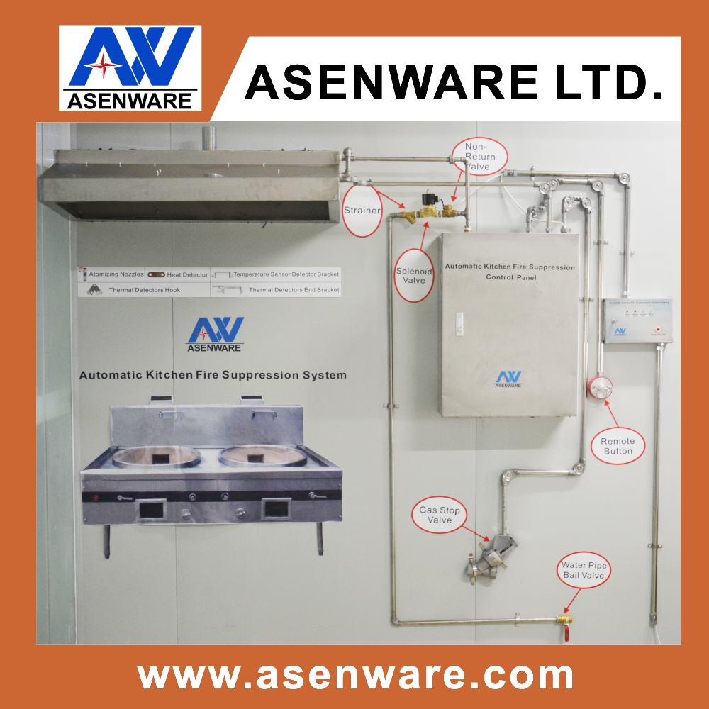 Automatic Kitchen Fire Fighting Equipment