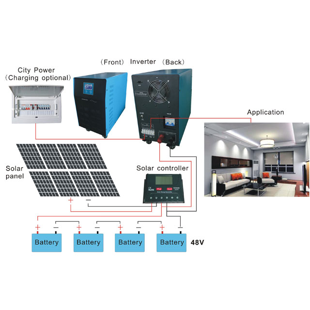 Off grid solar power system 5kw Solar inverter