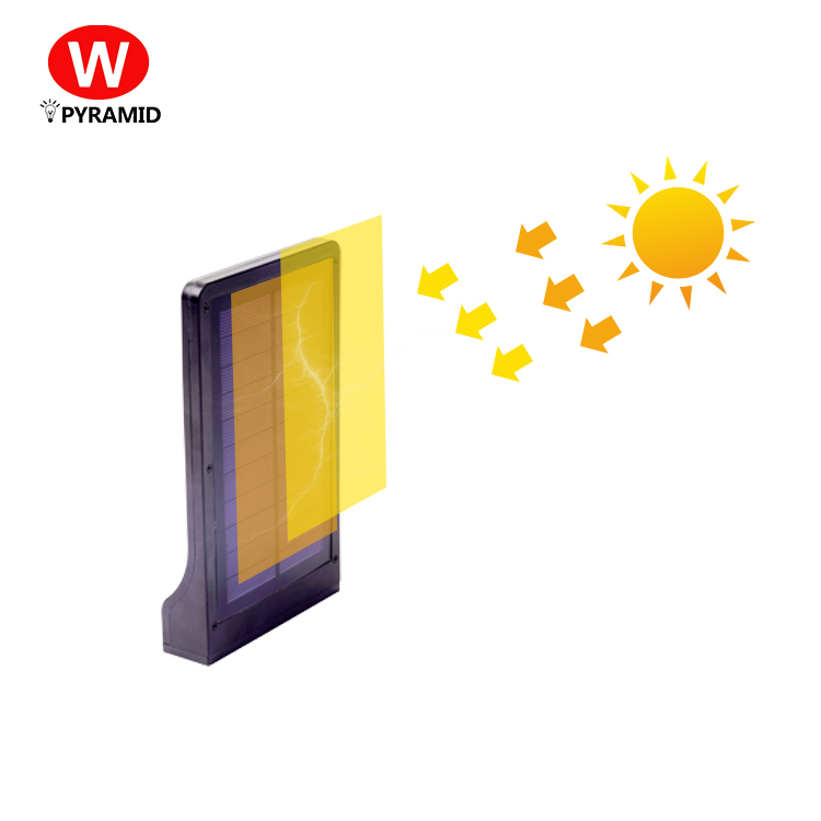 Wholesale IP65 ABS Infrared Sensor light LED wall light for outdoor CN