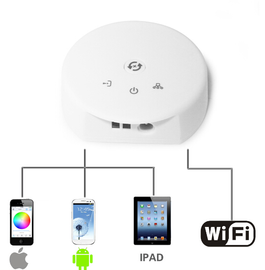 WiFi+RF ir led lighting remote controller for 4.8w led strip light by SmartPhone