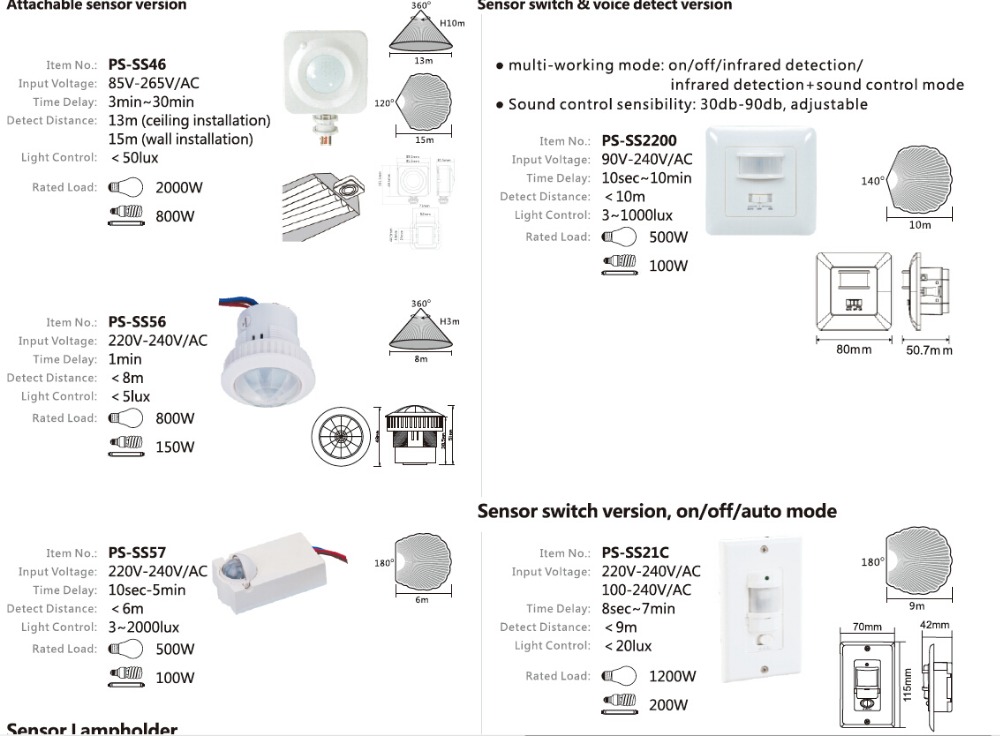 360 Degree ceiling infrared motion mini pir sensor(PS-SS20B)