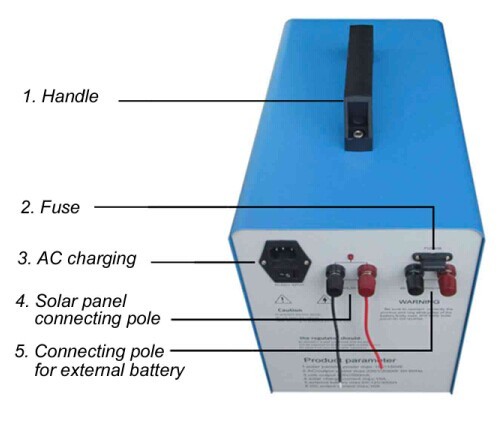 New design home 500w portable solar power system