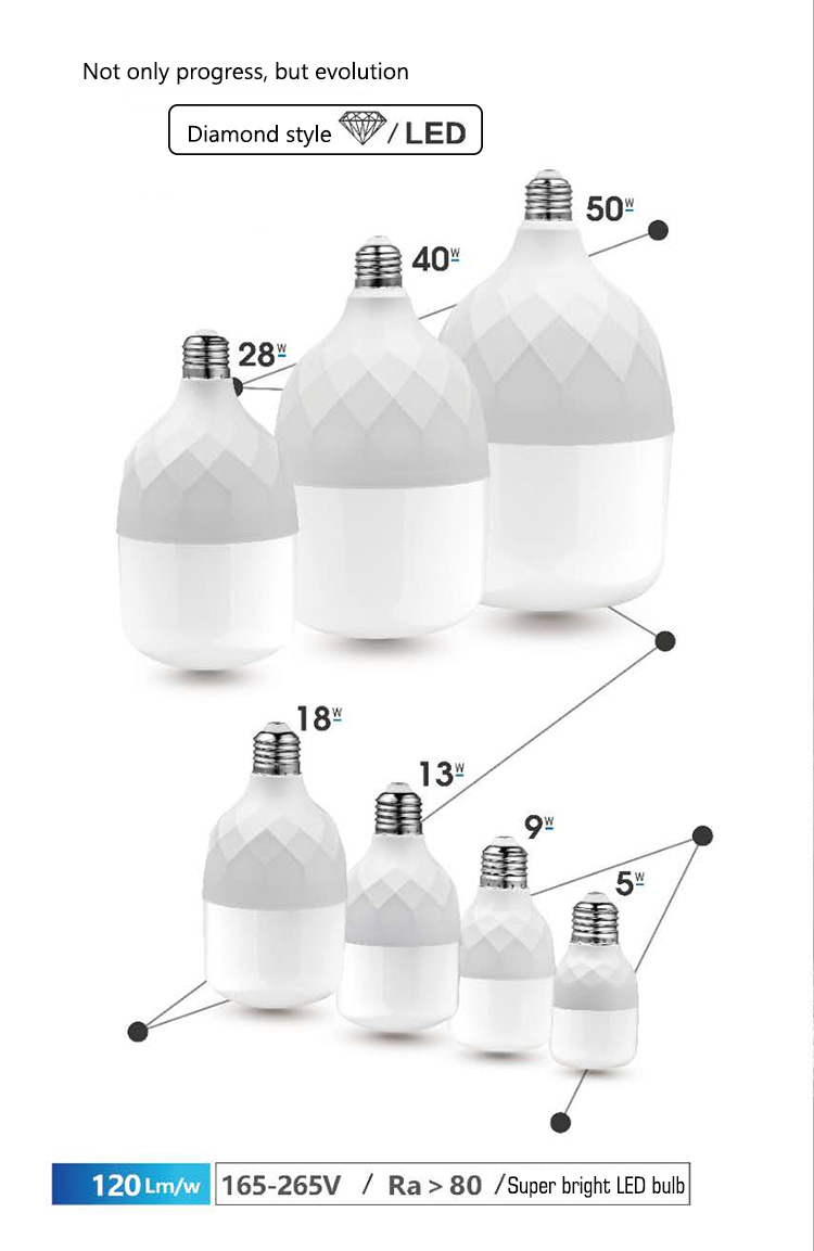 wholesale China manufacturer smd led bulb lamps energy saving Plastic Housing Columnar E27 globe led lights bulb