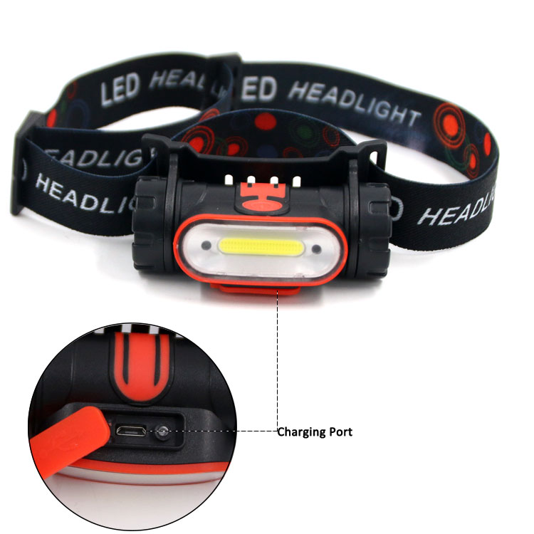 Outdoor Portable Mini Best Hunting LED Headlamp With Motion Sensor Camping Head Lamps