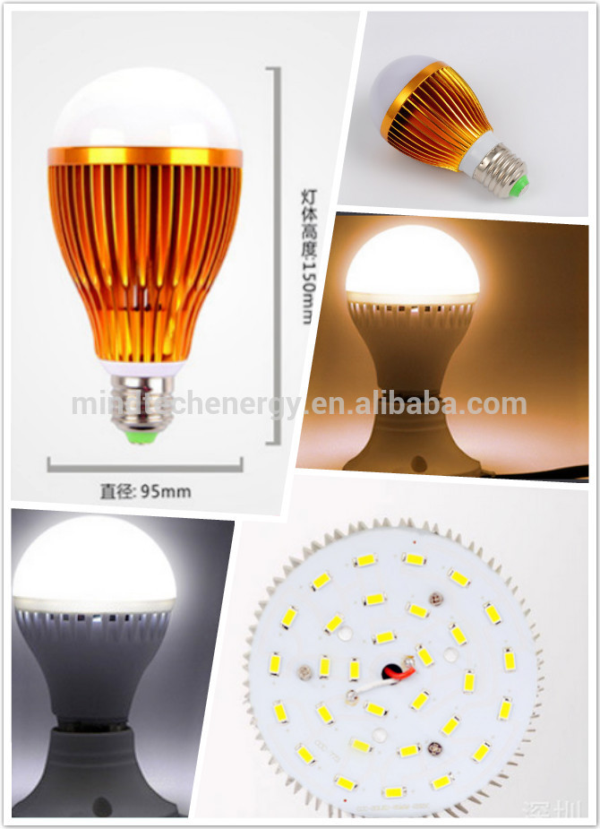 Popular modern led round light bulbs