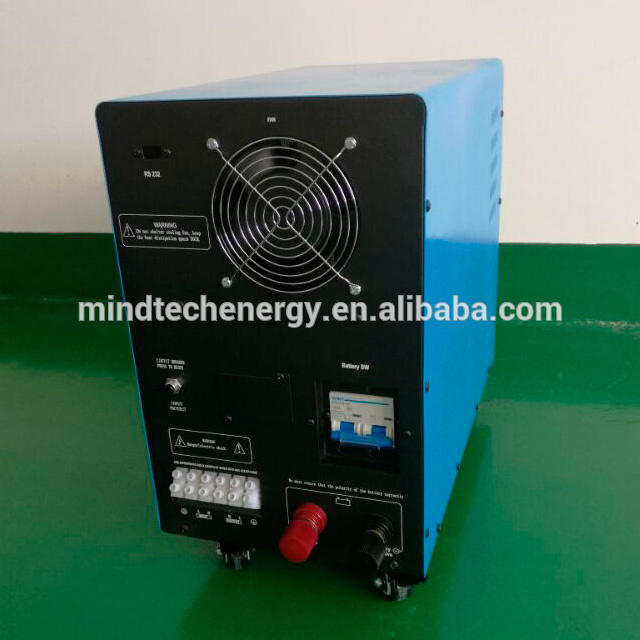 Portable residential solar generator with inverter 3kw