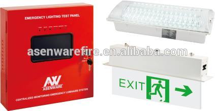 new product automatic led emergency light from China supplier