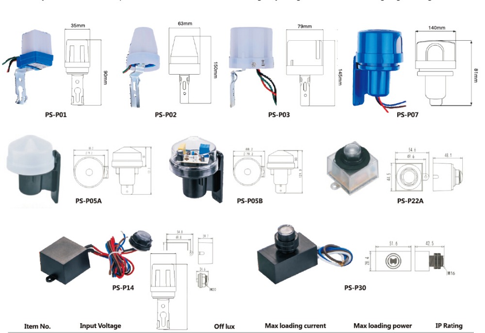 Outdoor photocell sensor switch, dusk to dawn sensor, stree light photocell sensor(PS-P07)