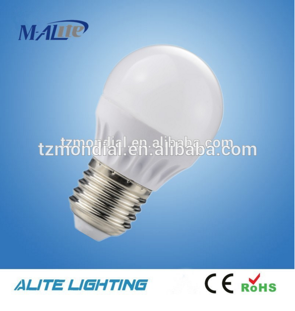 Cheapest price 3w 6w 9w 12w 15w 20w LED bulb e27 B22