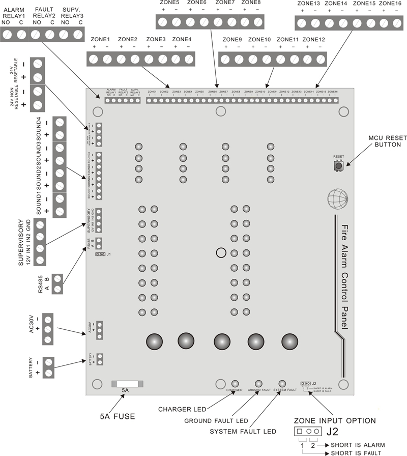 New arrivals 2019 8 Zones 2 Wired Conventional Fire Alarm System Control Panel