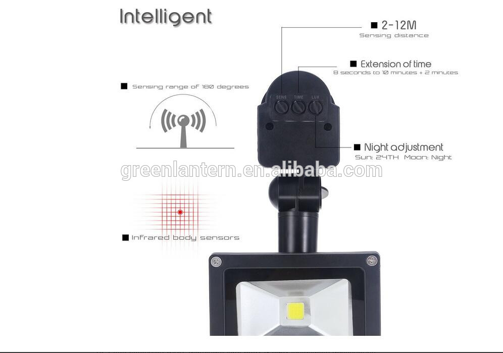 high quality good price AC85V-265V Powered Landscape Outdoor motion sensor led flood Lamp