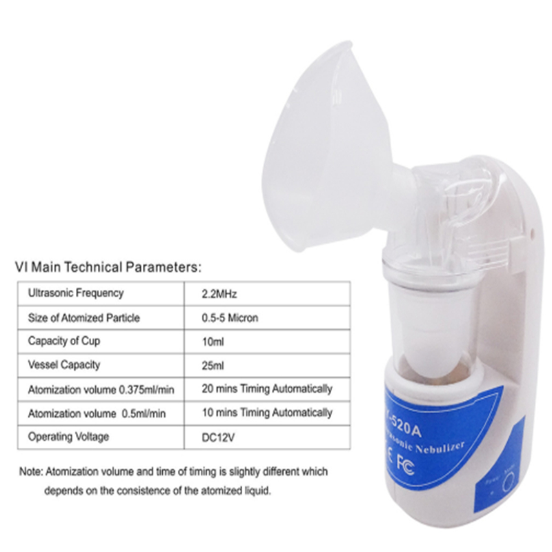 Latest Portable Inhaler Neutralizer Quiet Inhaler For Children Adult Home Ultrasonic Atomizer