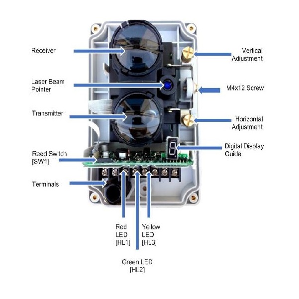 8-100 Meters Four Ranges Wide Monitoring Conventional Reflective Beam Detector