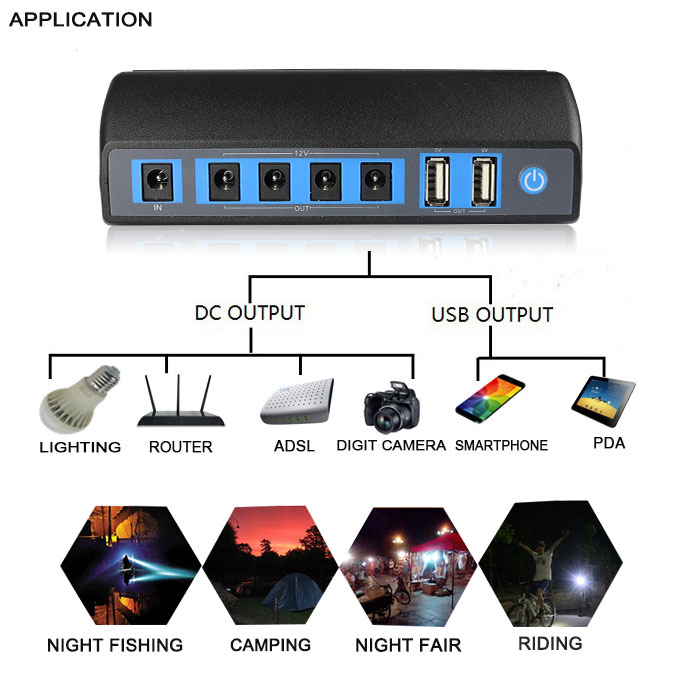 Portable 88.8wh  battery 24000mah 18650 power bank 12v with charger