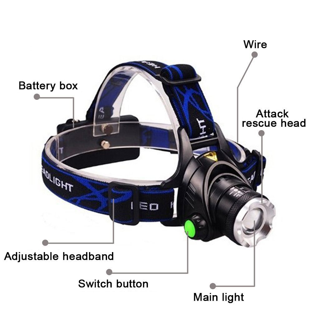 Super Bright 10W XML-T6 Aluminum Headlight 3 Modes 1000 Lumen Focus LED Rechargeable Headlamp