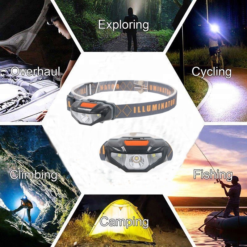 LED outdoor headlamp for running led light