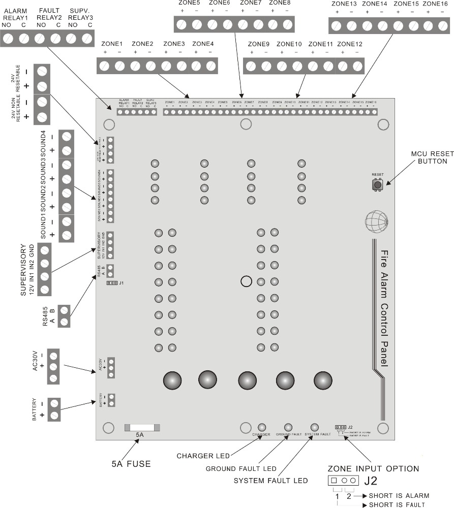 Conventional 4 zone fire alarm control panel golden manufacturer