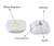 LED motion Sensor night light with Motion Sensor