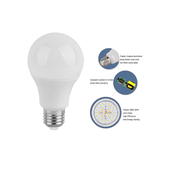 Good Quality 12w E27 B22 LED Emergency Light Bulb on Sale