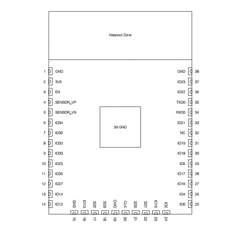 ESP32-WROOM-32  ESP ESP32 Wi-Fi BLE-WIFI module 2.4G wireless module