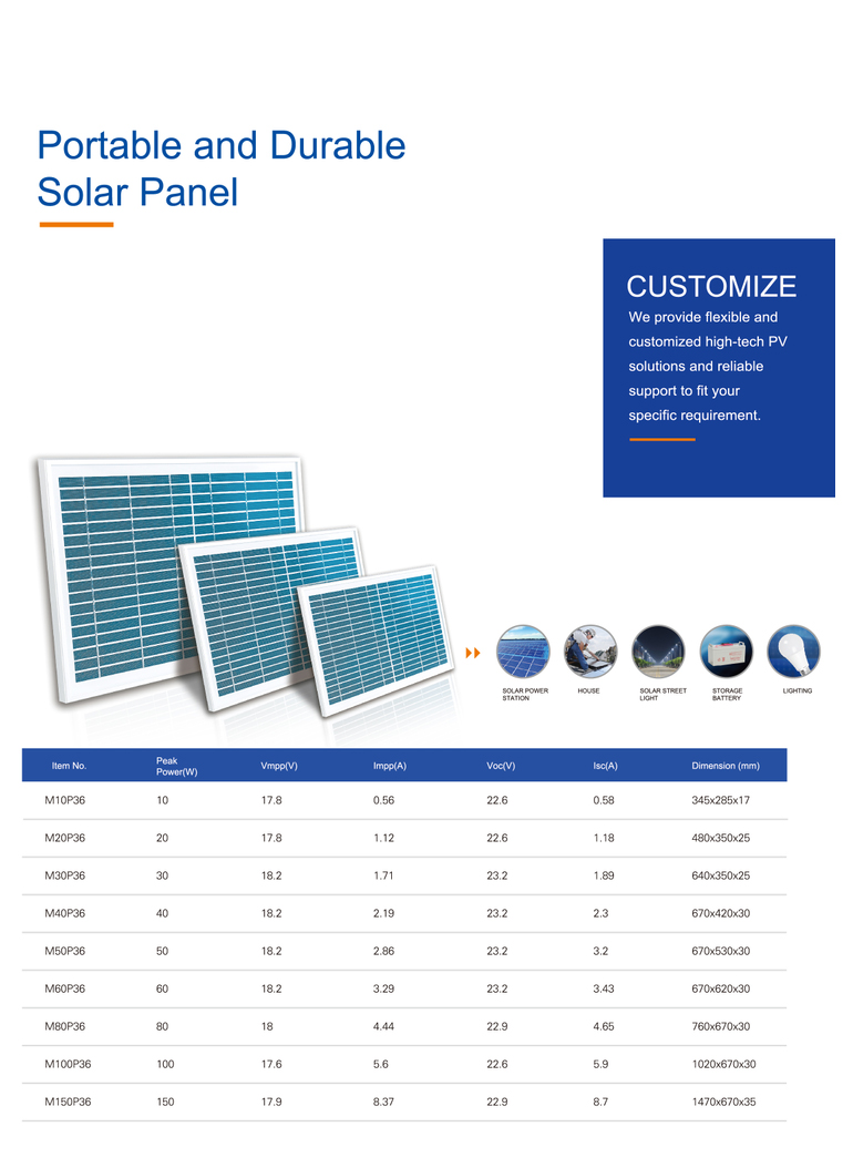 best quality 36 cells 40w polycrystalline panel solar sunpal for customized