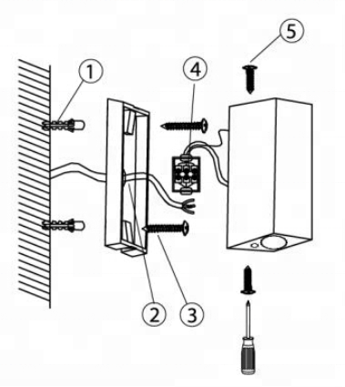 IP54 modern and fancy die-cast indoor wall light GU10 (PS-30002)