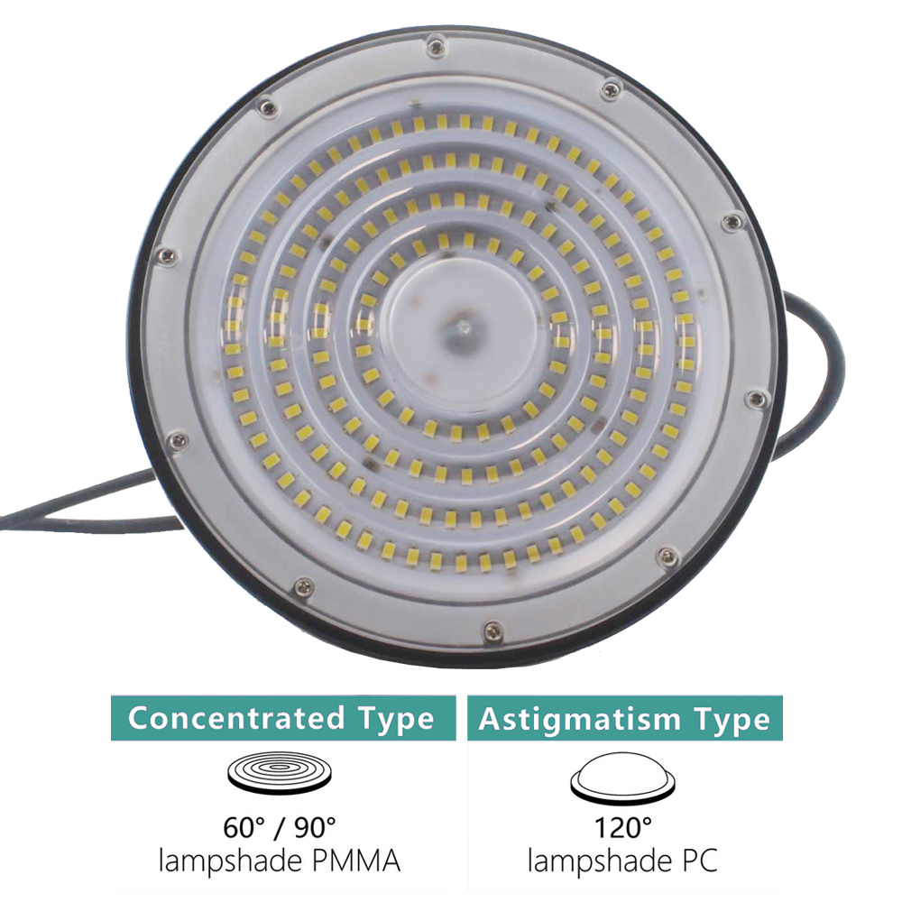 140LM/W UFO LED high bay light fixture 100w