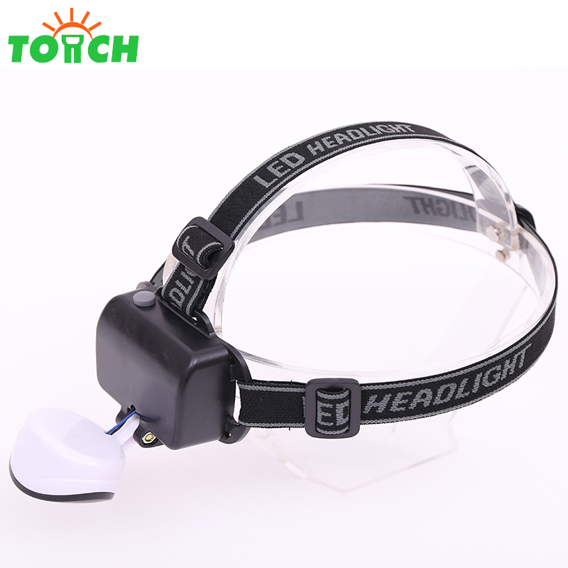 Cheapest super brightness COB led headlamp adjustable angle LED head light