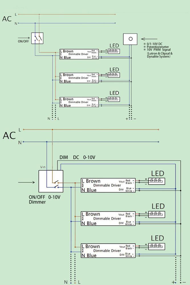 0-10V Dimming 30W Constant Current Dimmable Drive Power Supply for Led Ceiling Light