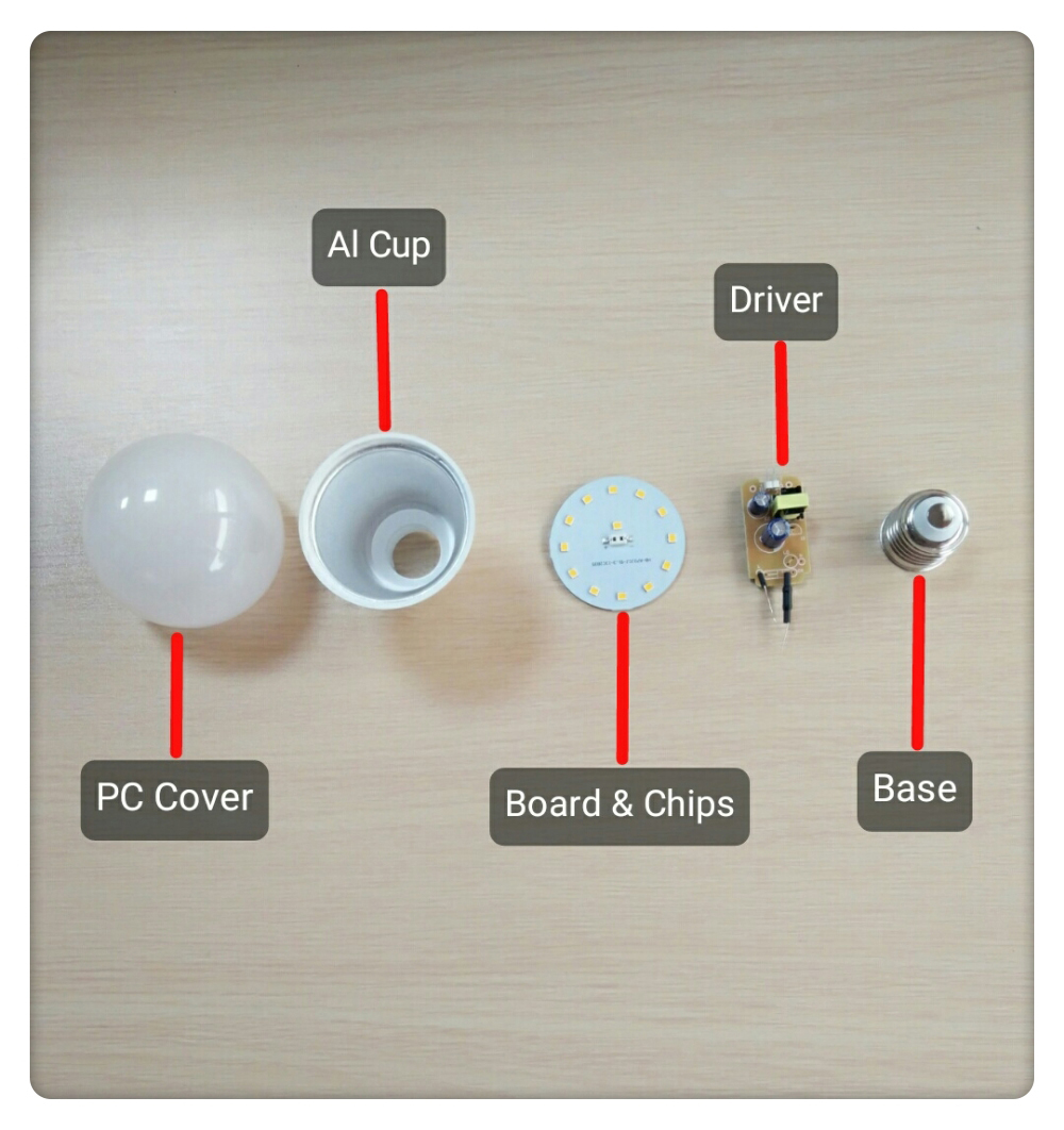 SKD CKD led bulb raw material