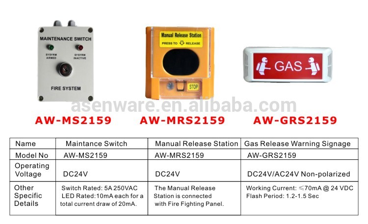 fm200 fire extinguisher manufacturer