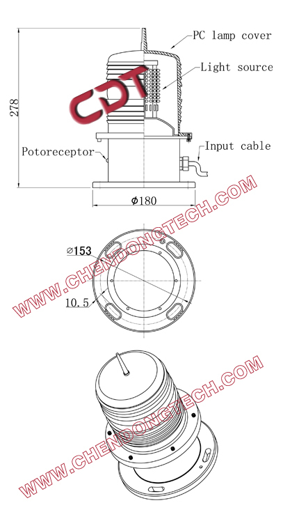 Medium intensity red led airport beacon for tower , aviation obstruction lights, aircraft navigation lighting for chimney