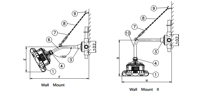 atex explosion proof  led light fixtures fast heat dissipation manufacturer made in china