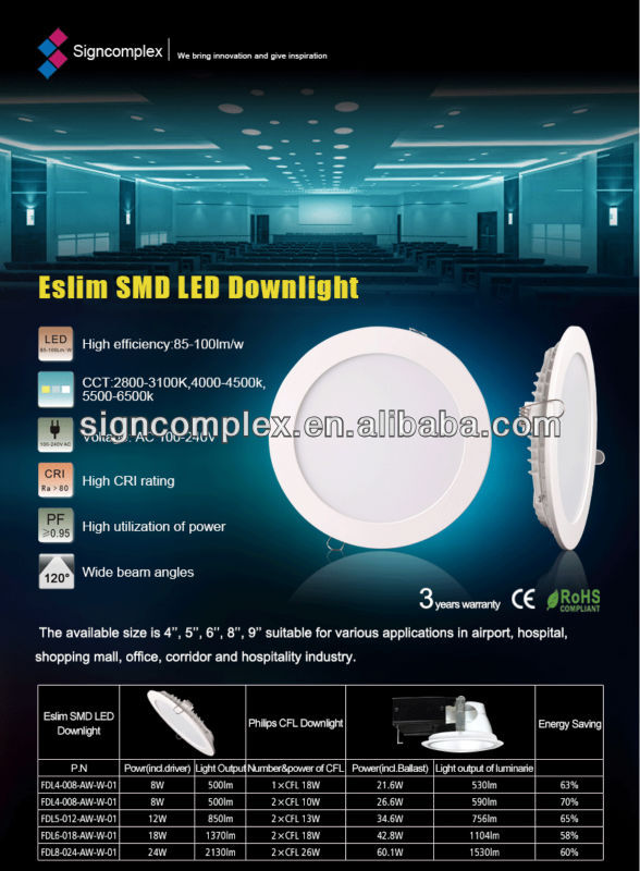 Round Ultra Slim 8w 12w 18w 24w 30w led downlight with ce, rohs, 3 years warranty