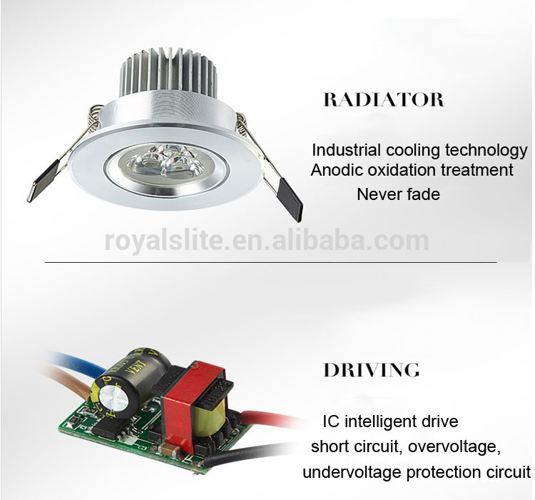 China Supplier 5W 18w GU10 Cob Led Spot Light