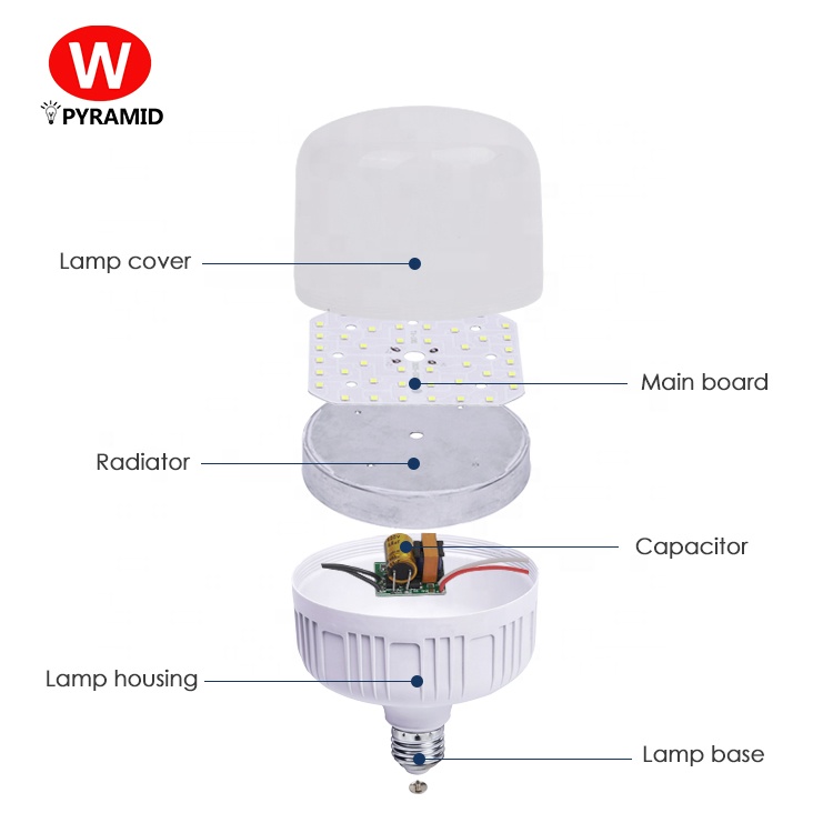 China high watt 3800lm factory price 5w 9w 13w 18w 28w 38w PC+Aluminum T LED Bulb smd