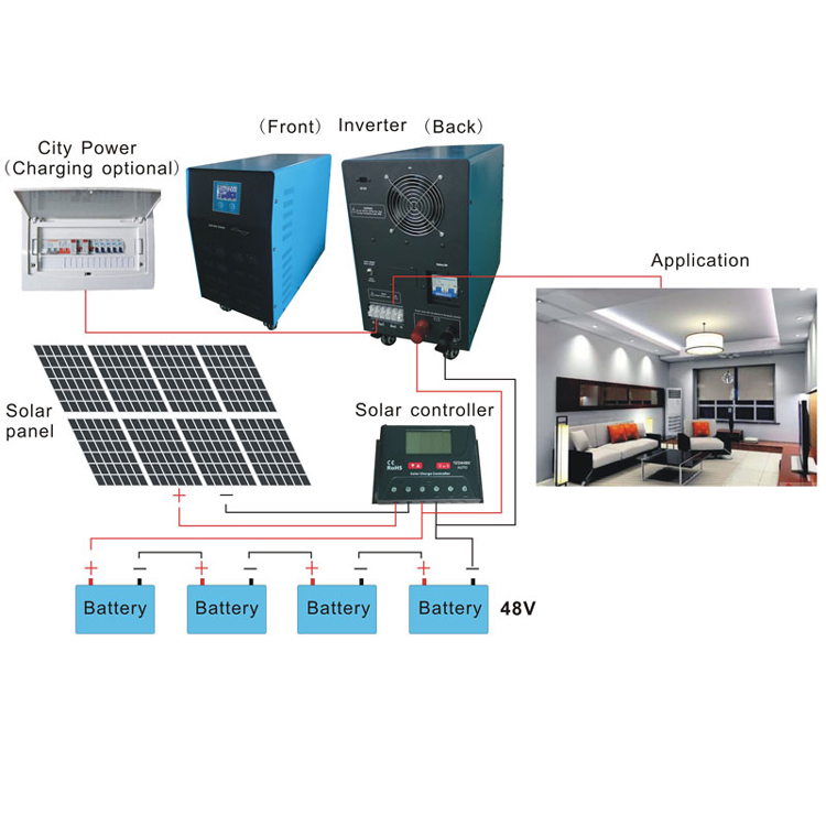 Renewable energy storage 10kW solar inverter system