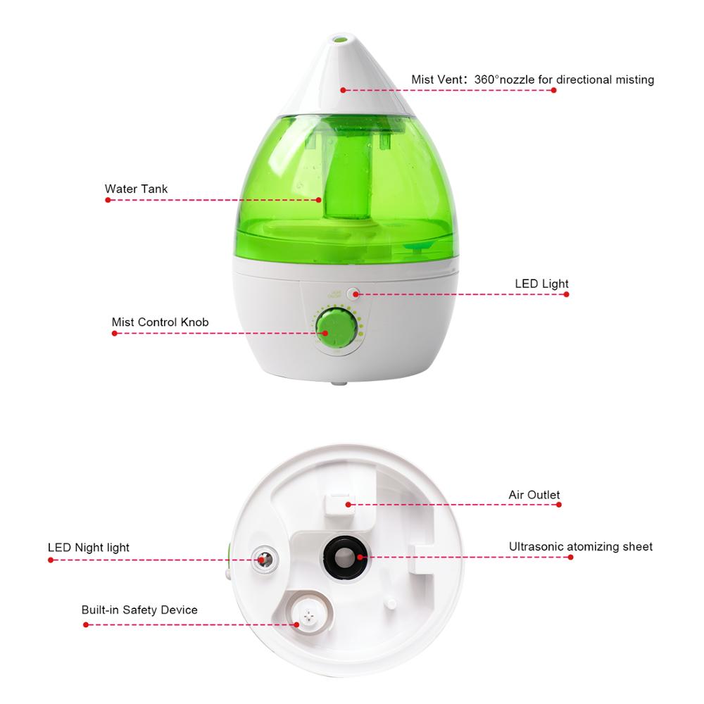 best selling product 2019 personal humidifier RD606 1L rotatable mist outlet drop ultrasonic cool mist humidifier