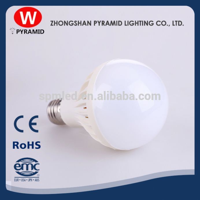 R63 Glass Led Bulb Lamp E27 Light