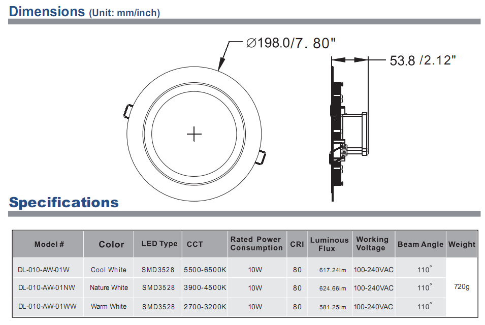 ceiling lightings round flat ceiling led light/small round led panel light/Panel Ceiling Lights