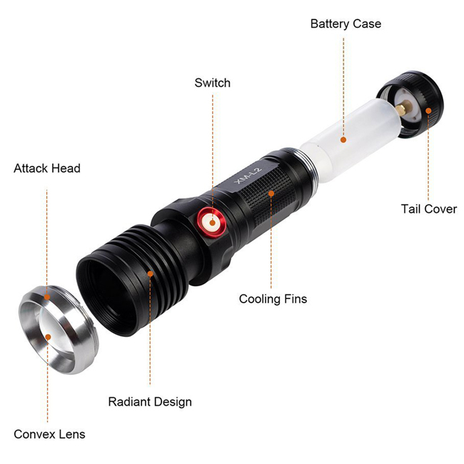 Outdoor Stepless Adjusted Brightness Zoomable T6 XML2 LED Japan Made Torch Light 10W LED Japan Torch Light