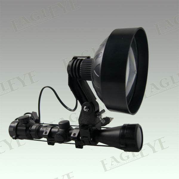 Newest Halogen Scope Mounts Spotlight Gun Accessories Shotgun Spotlight