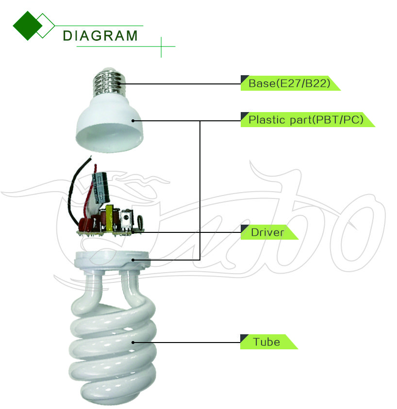 half spiral CFL 125W D100 energy saving lamp economic lamp energy lamp compact fluorescent light