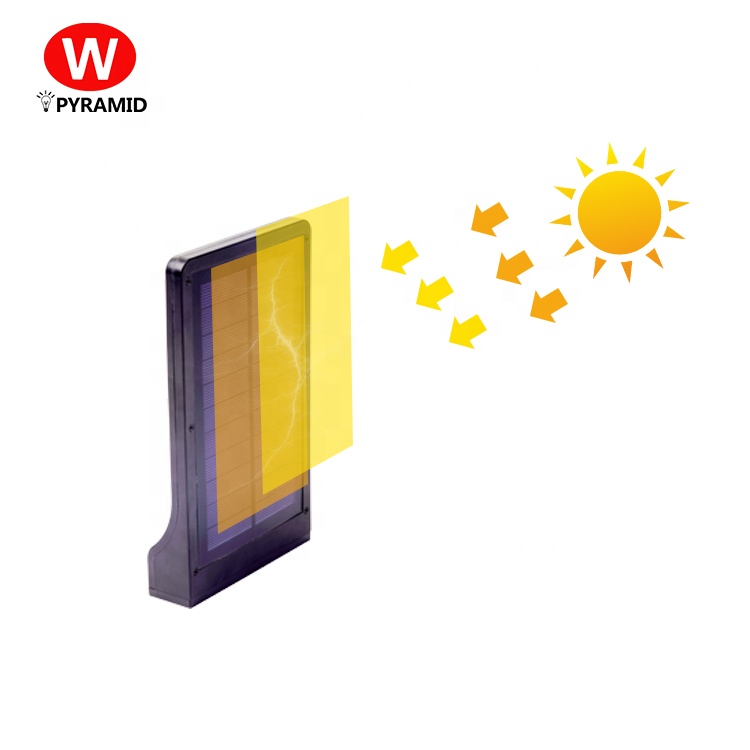 High quality 2 years warranty ABS 2.5W wall cube light led outdoor