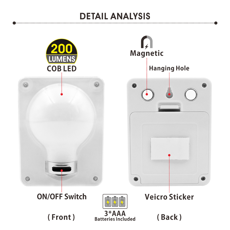 Modern Style 200 Lumens On-Off Switch 2W COB Led Lamp Lights Wall Bulb