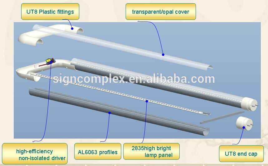 china retrofit 100lm/w 60cm 18w u shape led energy saving lamp